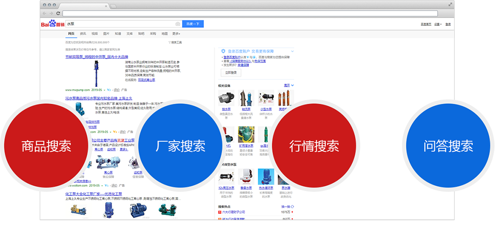 百度愛(ài)采購(gòu)
